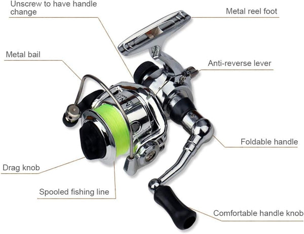 Pocket Fishing Adventure Kit