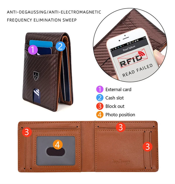 SleekGuard Leather Wallet