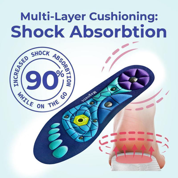 Magnetic Comfort Shoe Inserts