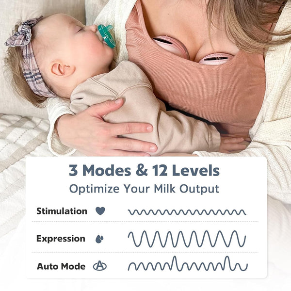 Pain-Free Wearable Breast Pump