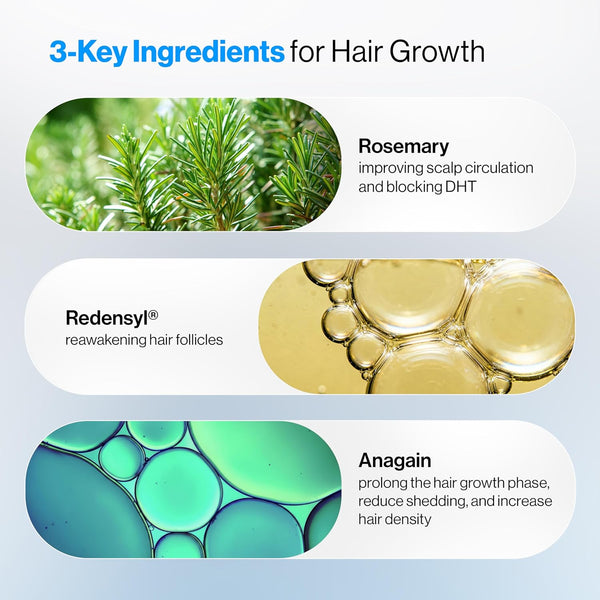 Rosemary Hair Growth Roller